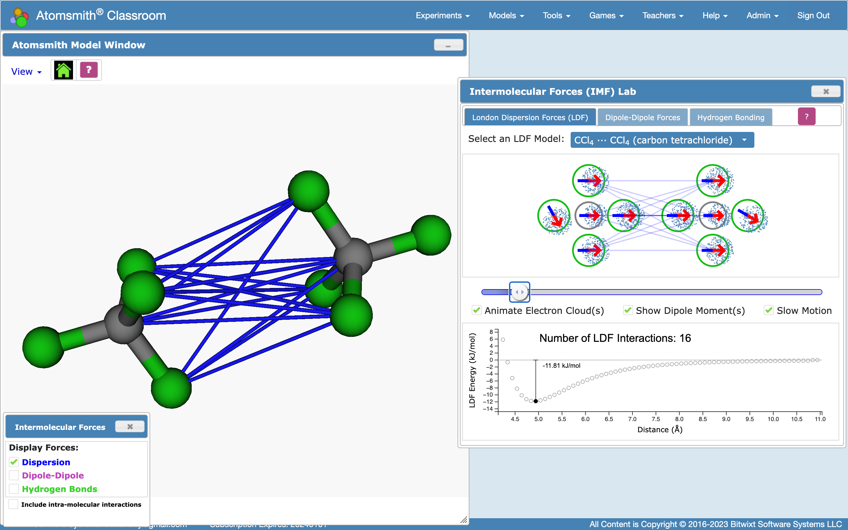 pentane atom dipoles