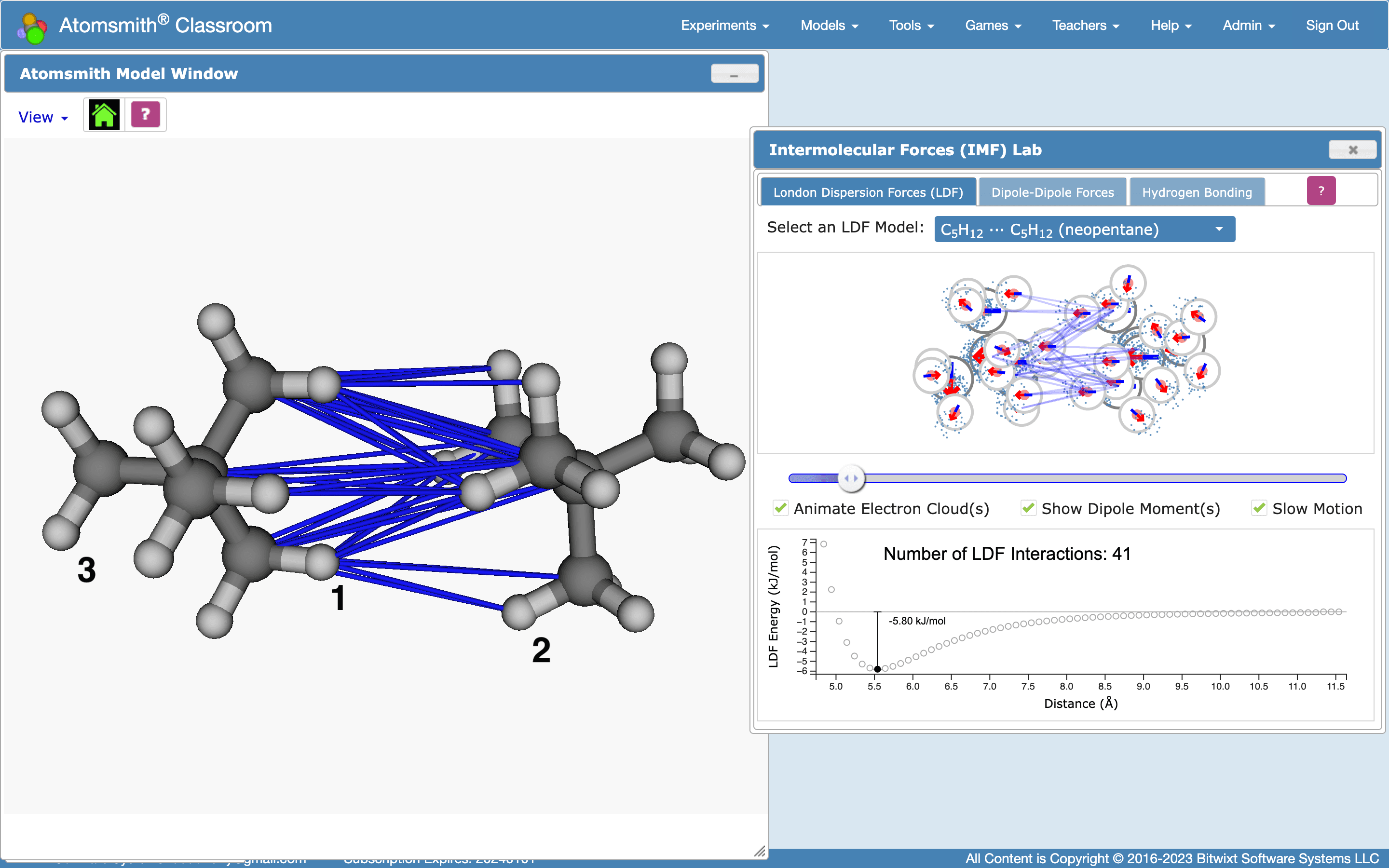 neopentane LDFs